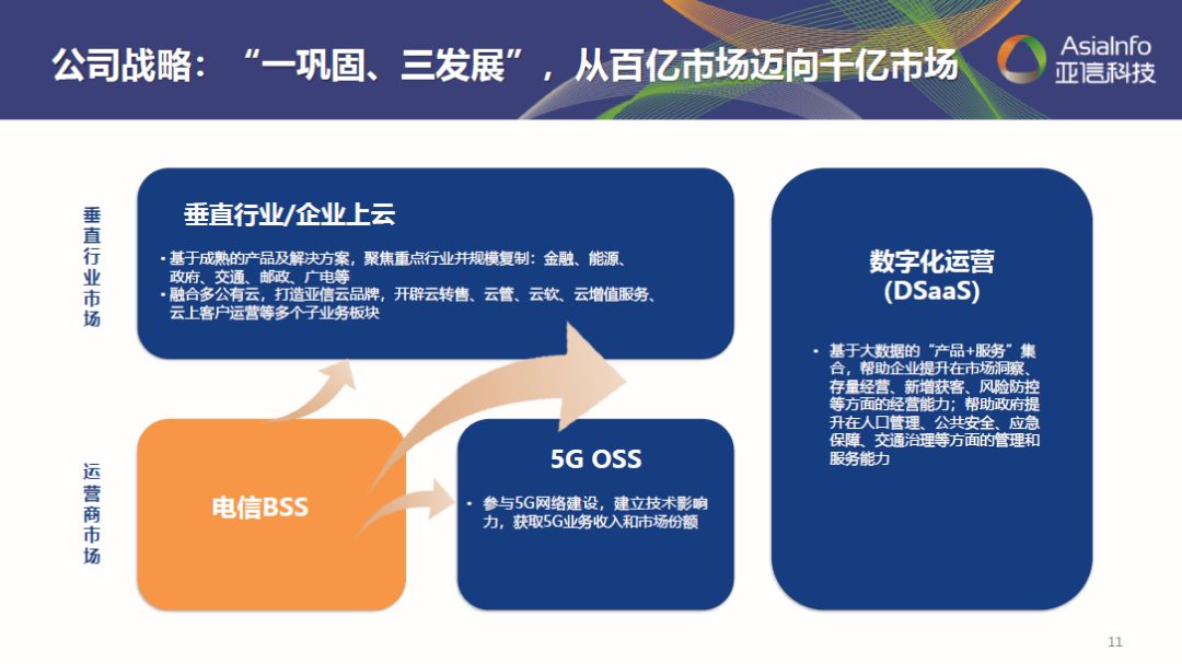 不是你印象中的线上赌场平台科技 2.jpg